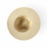 Sombrero Teilor