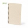 Libreta Roshan